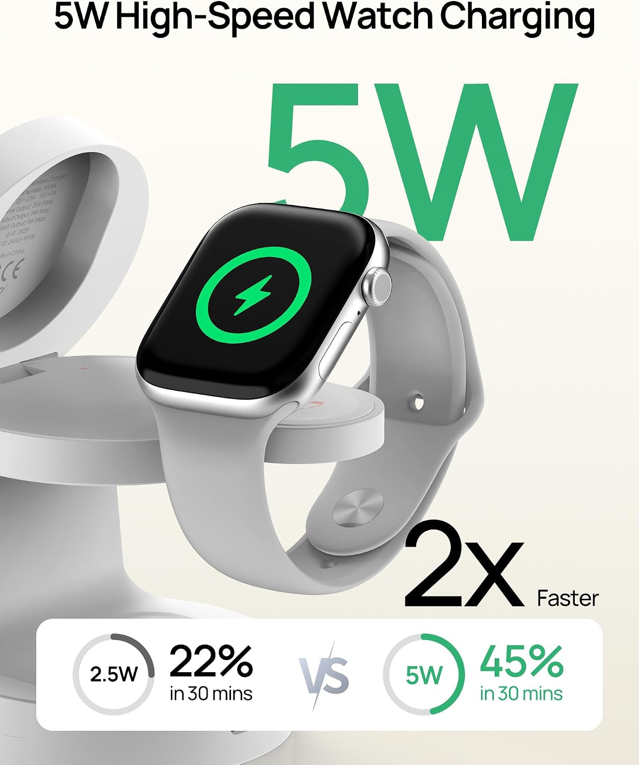 25W Wireless Charger with Night Light, 3 in 1 Charging Station, Charging Dock for Iphone 17/16, Pixel 10, Apple Watch & Airpods, 45W Adapter Included, White