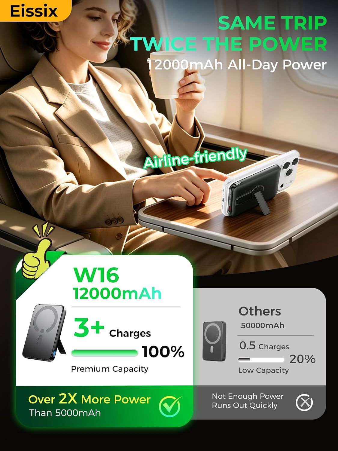 For Magsafe Power Bank, 12000Mah Magnetic Portable Charger with Adjustable Stand - Travel Essentials Wireless Battery Pack with USB-C 20W Fast Charging, LED Screen, for Iphone 17/16/15/14 Series,Black