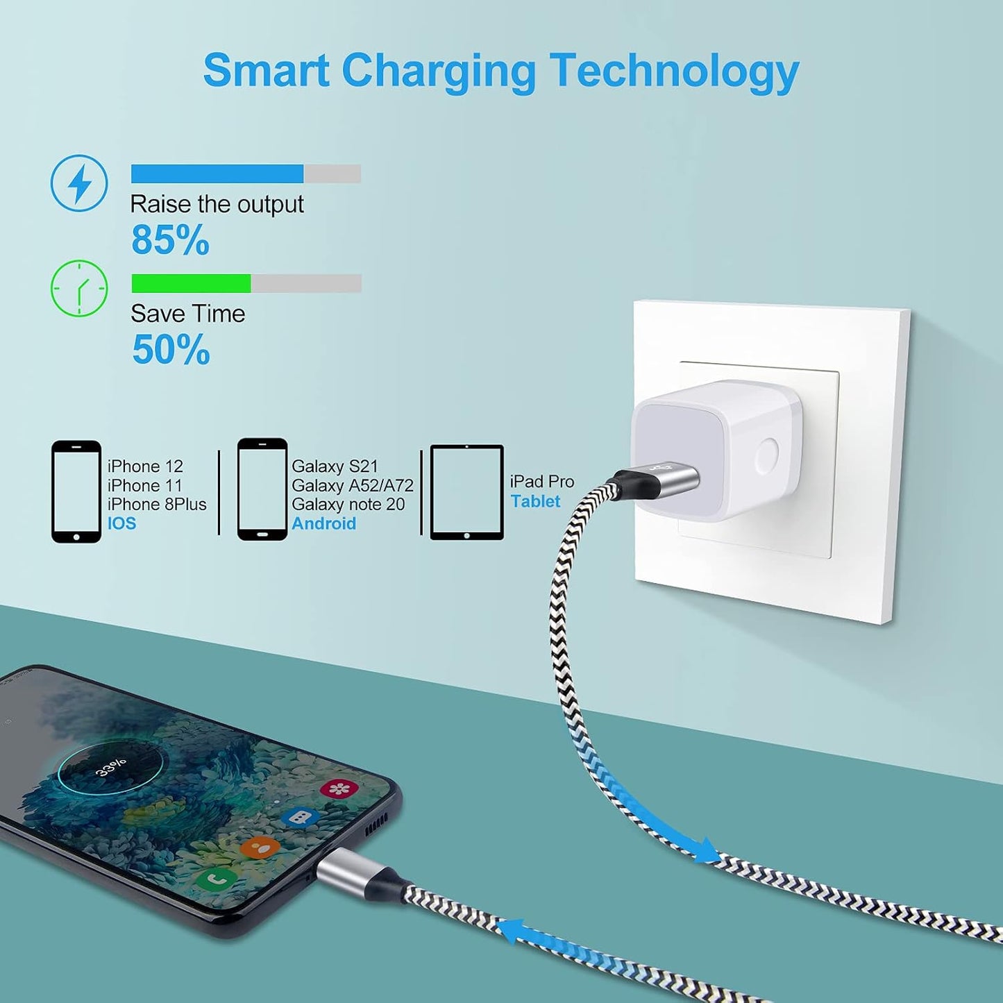 One Port Wall Charger,2 Pack 5V 1A Single Port USB Charging Block Cube Compatible for Iphone 17E Pro Max Air 16E 16 15 14 13 12 11 XR XS Max 8/7/6Se/5S,Samsung S25 Ultra S24 S23 S22 S10,Google,Lg, HTC