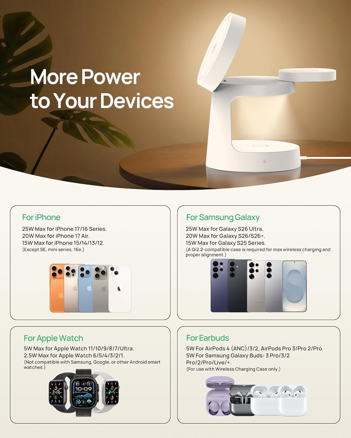 25W Wireless Charger with Night Light, 3 in 1 Charging Station, Charging Dock for Iphone 17/16, Pixel 10, Apple Watch & Airpods, 45W Adapter Included, White