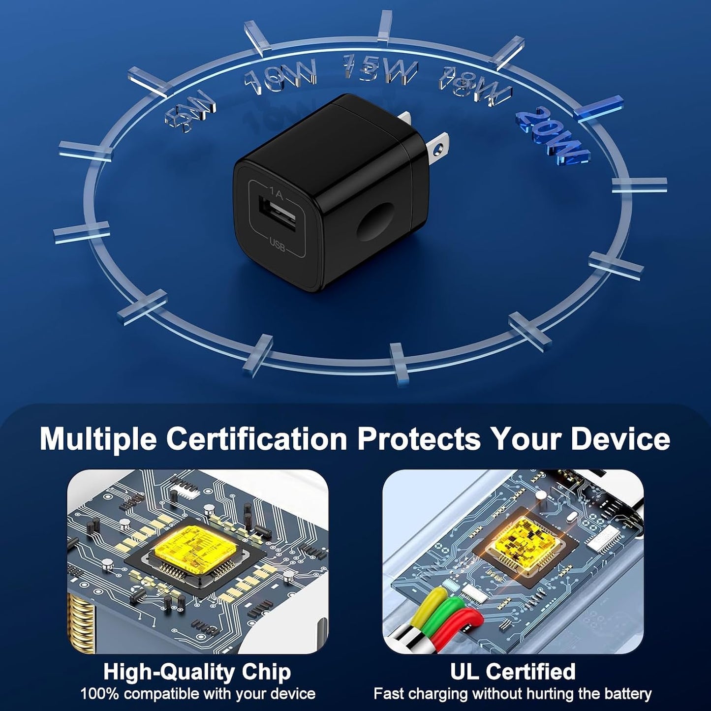 USB Charger Block,5V 1A Power Adapter Fast Charging Cube Box Single Port Android Phone USB Plug Adapter for Wall Outlet for Iphone 17E 17 16 Pro Max/16 Plus/16/15,Samsung Galaxy S26/S25 Ultra/S24/S23