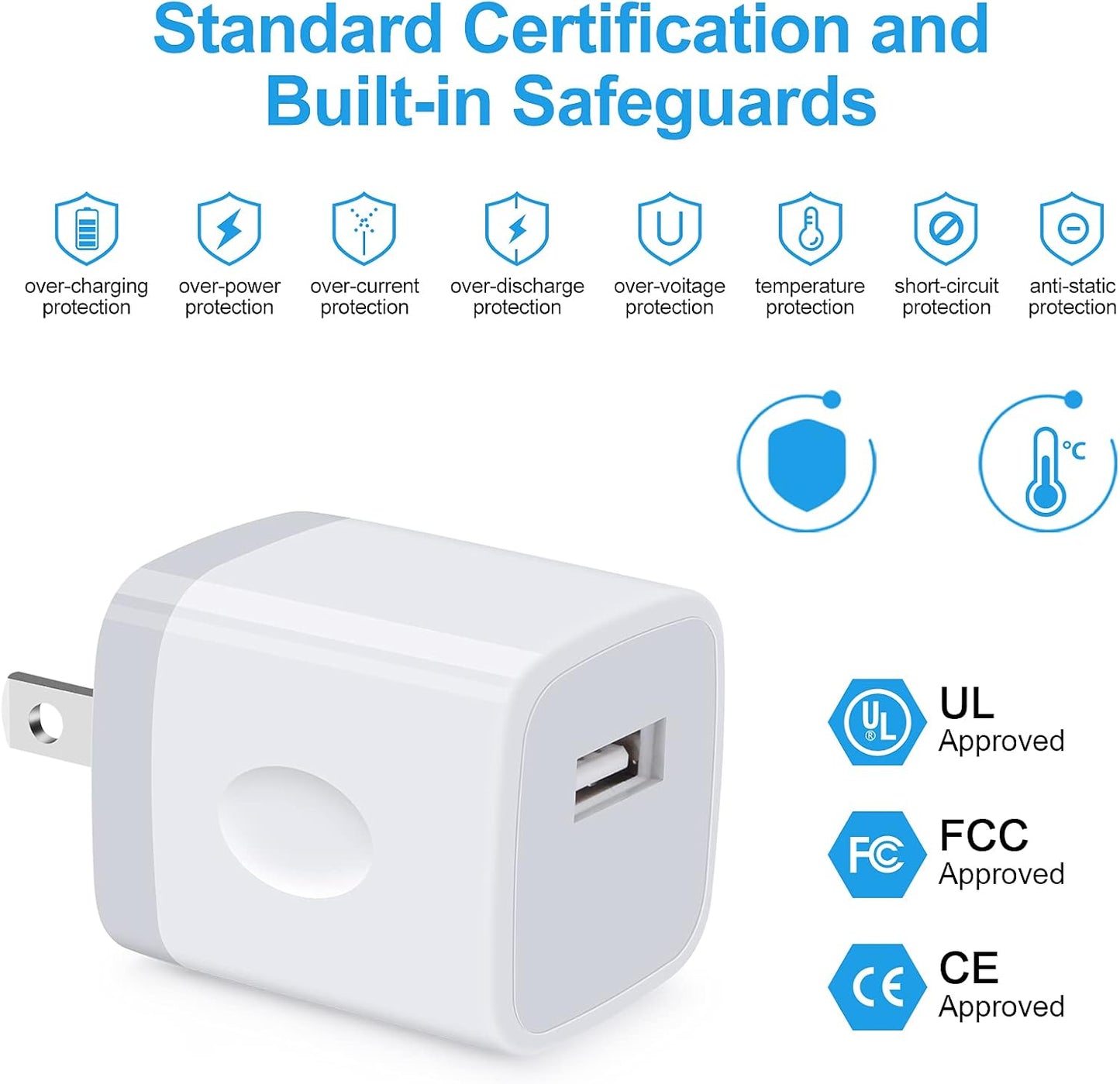 One Port Wall Charger,2 Pack 5V 1A Single Port USB Charging Block Cube Compatible for Iphone 17E Pro Max Air 16E 16 15 14 13 12 11 XR XS Max 8/7/6Se/5S,Samsung S25 Ultra S24 S23 S22 S10,Google,Lg, HTC