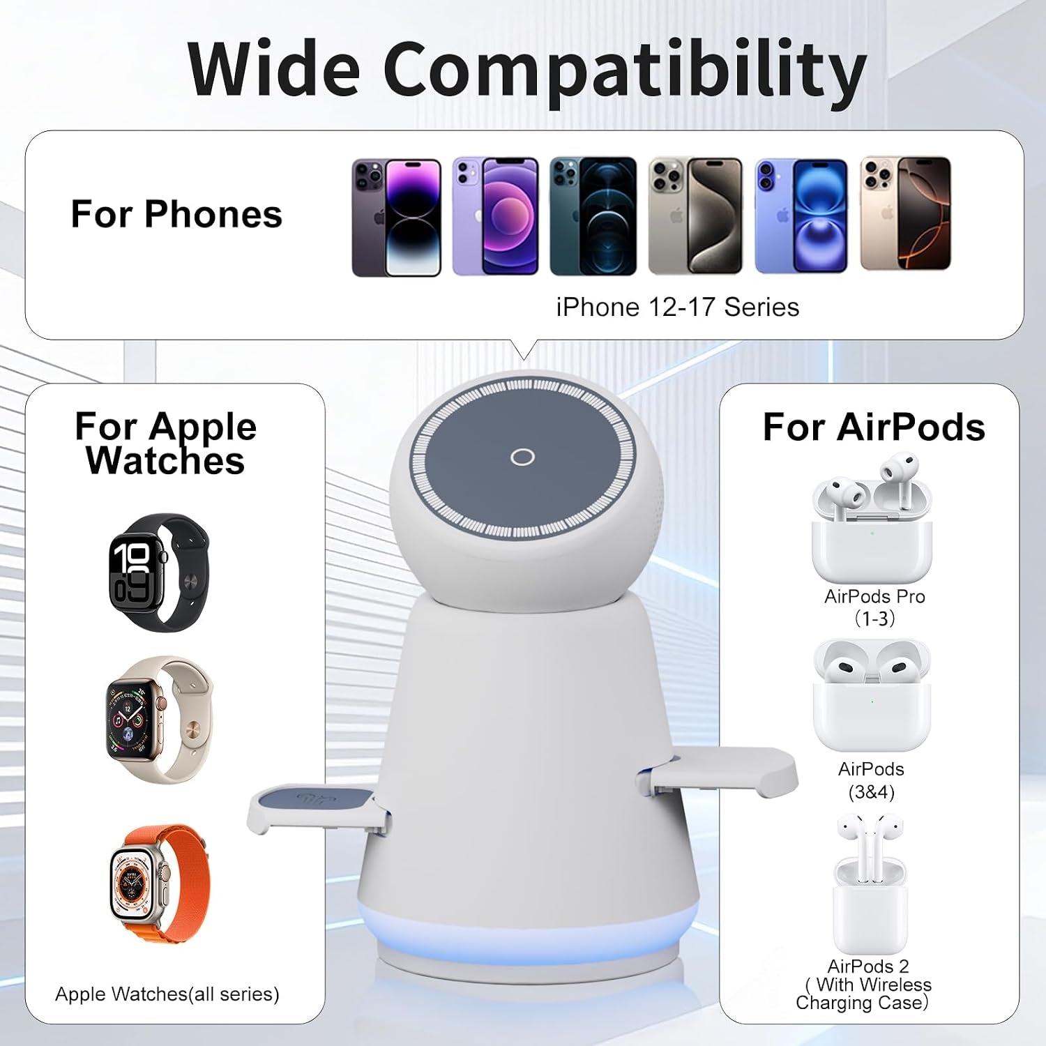 3-In-1 Rotatable Magsafe Wireless Charging Station for Apple, 25W Total Output Fast Charging Magnetic Dock Compatible with Iphone 12/13/14/15/16/17 Series, Apple Watch,Air Pods (Adapter Included)