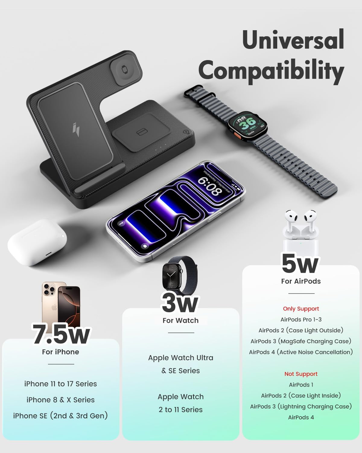 Wireless Charger Iphone Charging Station for Apple Multiple Devices | 3 in 1 Charger Stand for Iphone 17 Pro Max 17E 16 16E 15 14 13 12 & Watch Series 11-2 SE Ultra & Airpods 4 3 Pro, Black