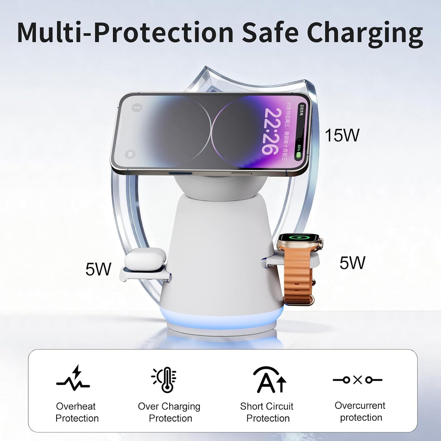 3-In-1 Rotatable Magsafe Wireless Charging Station for Apple, 25W Total Output Fast Charging Magnetic Dock Compatible with Iphone 12/13/14/15/16/17 Series, Apple Watch,Air Pods (Adapter Included)