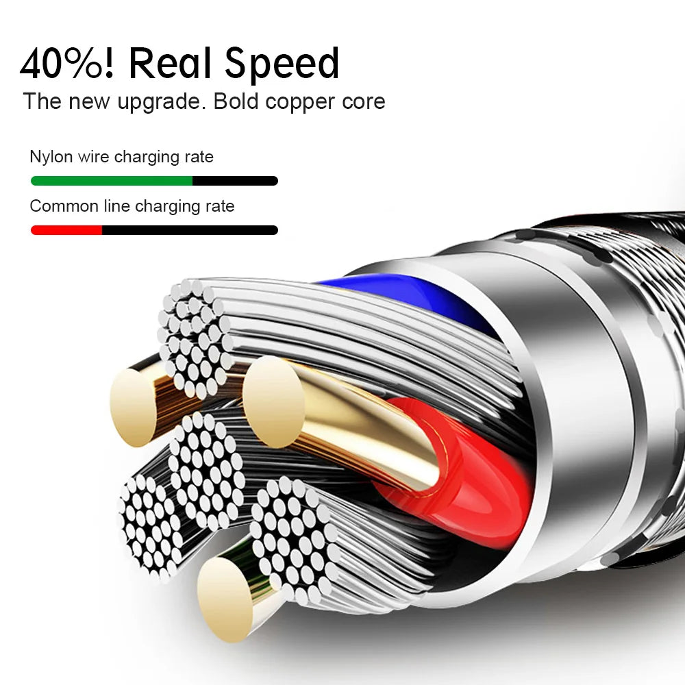 Nylon Braided USB Type C Cable 1M 2M 3M Data Sync Fast Charging USB C Cable for Samsung S9 S10 Xiaomi Mi9 Mi8 Huawei Type-C