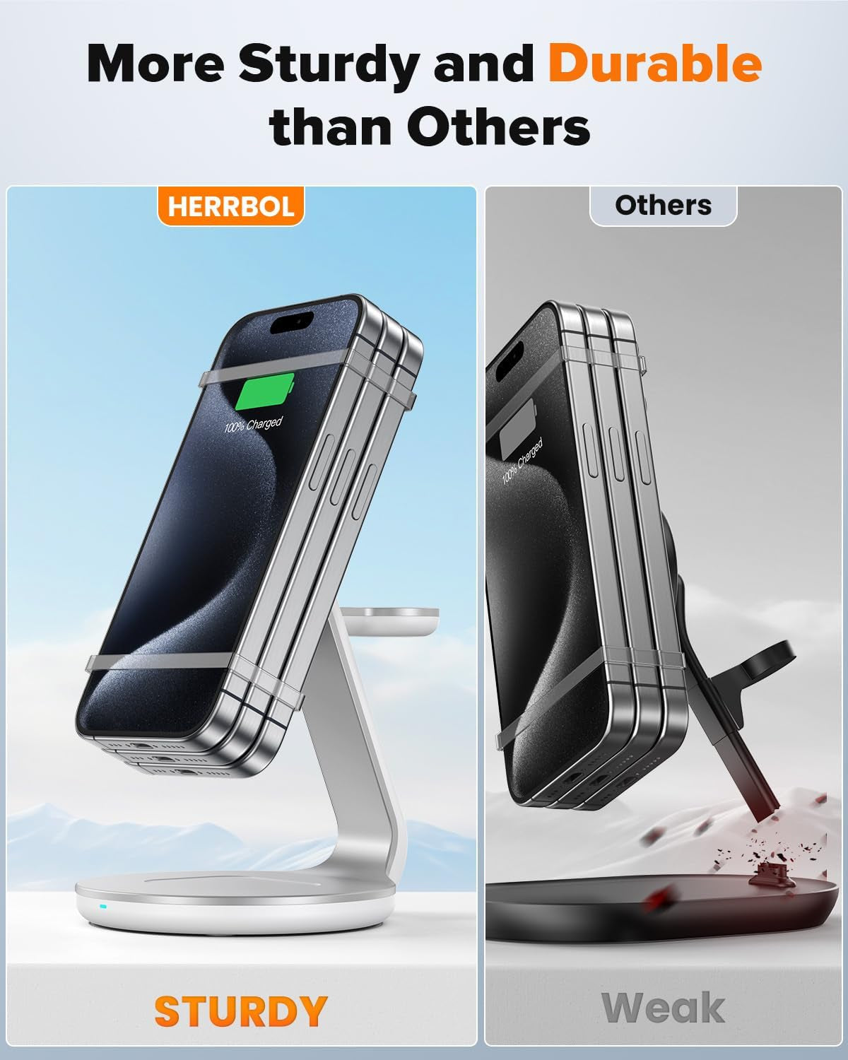 HERRBOLAI 3 in 1 Charging Station Compatible with Magsafe Charger | Wireless Charger Stand for Iphone 17 16 15 14 13 12 Wireless Charging Station for Airpods Wireless Charger for Iwatch Series