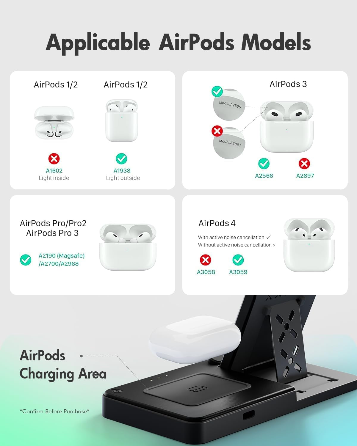 Wireless Charger Iphone Charging Station for Apple Multiple Devices | 3 in 1 Charger Stand for Iphone 17 Pro Max 17E 16 16E 15 14 13 12 & Watch Series 11-2 SE Ultra & Airpods 4 3 Pro, Black