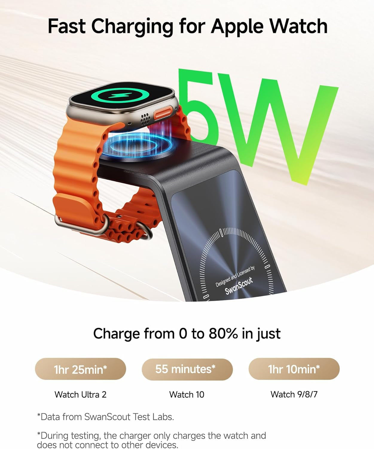 3 in 1 Wireless Charger for Iphone 8-17, Apple Watch Ultra/11, Airpods | Dimmable LED Clock, 5W Apple Watch Fast Charge, Dual-Angle Charging Stand, Case-Friendly, Compact Design, Multi-Protection