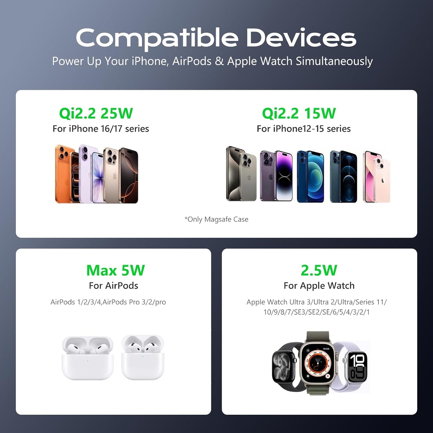 Qi2.2 Certified 25W 3 in 1 Wireless Charging Station for Apple, Foldable Mini Magsafe Travel Charger Pad for Iphone 17-12 Series, Apple Watch & Airpods, Magnetic Charging Dock with 45W Adapter