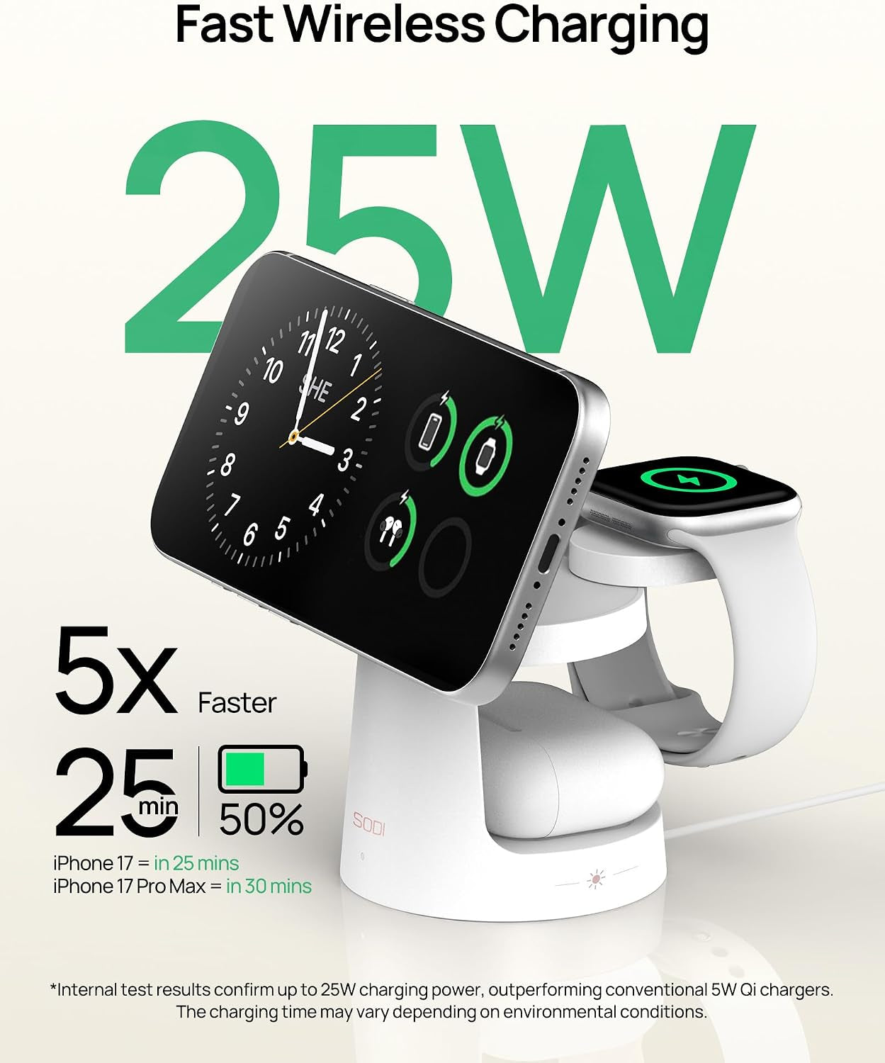 25W Wireless Charger with Night Light, 3 in 1 Charging Station, Charging Dock for Iphone 17/16, Pixel 10, Apple Watch & Airpods, 45W Adapter Included, White
