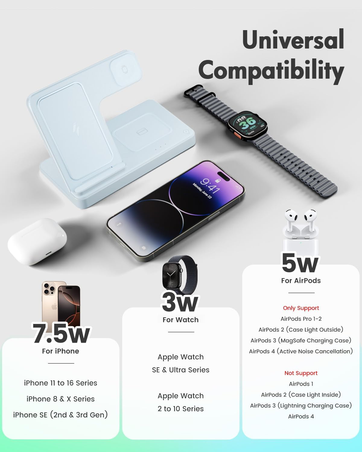 Wireless Charger Iphone Charging Station for Apple Multiple Devices | 3 in 1 Charger Stand for Iphone 17 Pro Max 17E 16 16E 15 14 13 12 & Watch Series 11-2 SE Ultra & Airpods 4 3 Pro, Blue