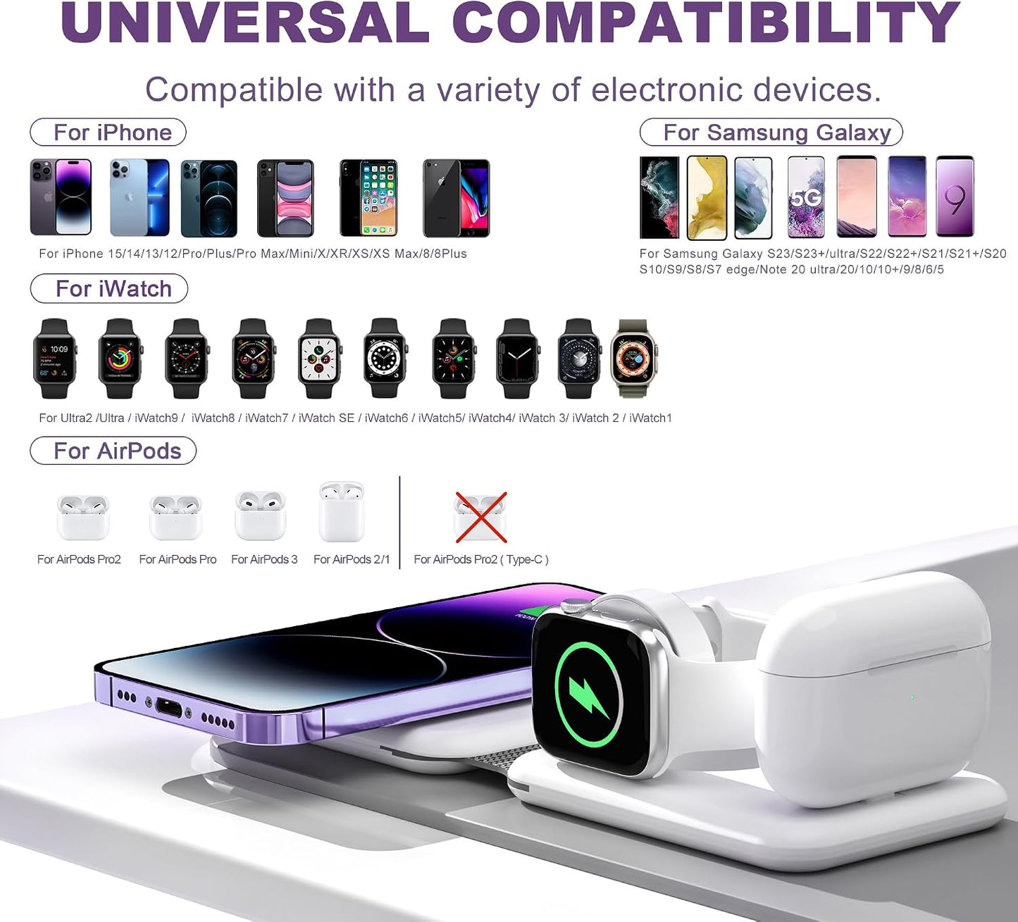 3 in 1 Wireless Charger, Foldable Magnetic Charging Station, Fast Travel Wireless Charging Pad for Multiple Apple Devices