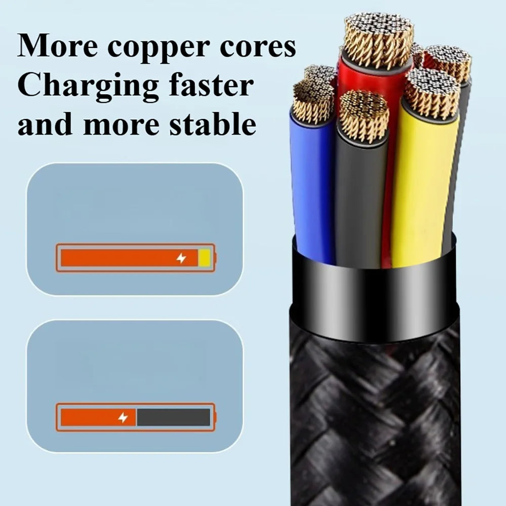 66W 5A USB C to Type C Fast Charging Data Cable USB Type C to Type-C Nylon Braided Quick Charge Charger Adapter Cable 1M 2M 3M