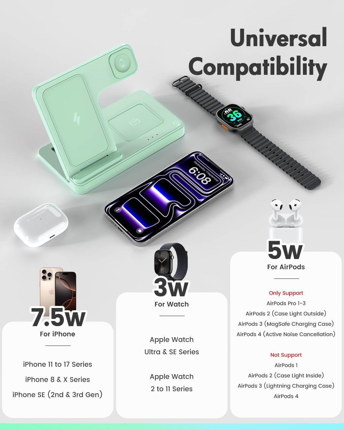 Wireless Charger Iphone Charging Station for Apple Multiple Devices | 3 in 1 Charger Stand for Iphone 17 Pro Max 17E 16 16E 15 14 13 12 & Watch Series 11-2 SE Ultra & Airpods 4 3 Pro, Light Green