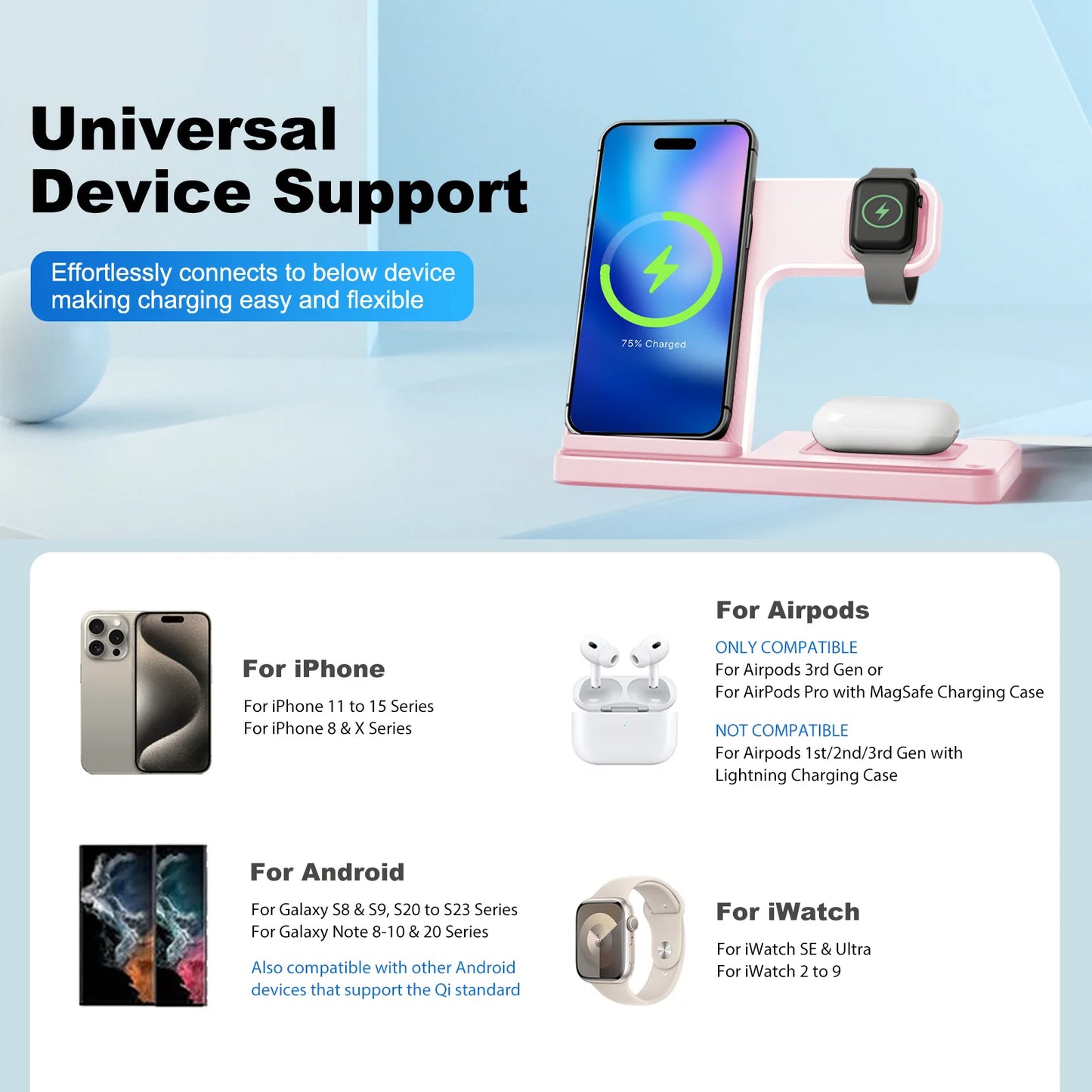 15W 3-in-1 Magnetic Wireless Charger Stand – iPhone, Apple Watch & AirPods