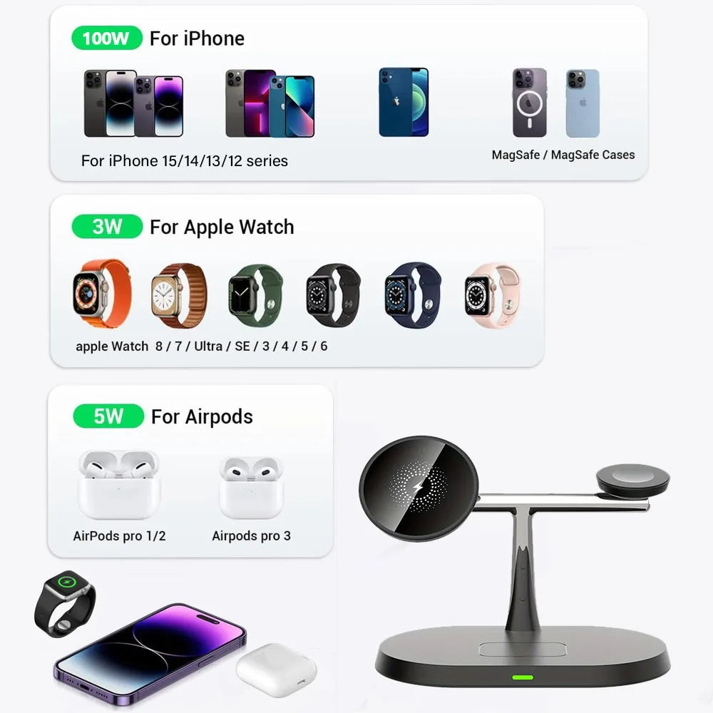 30W 3-in-1 Magnetic Wireless Charger Stand – 9-Layer Safety, iPhone 14–17 Compatible