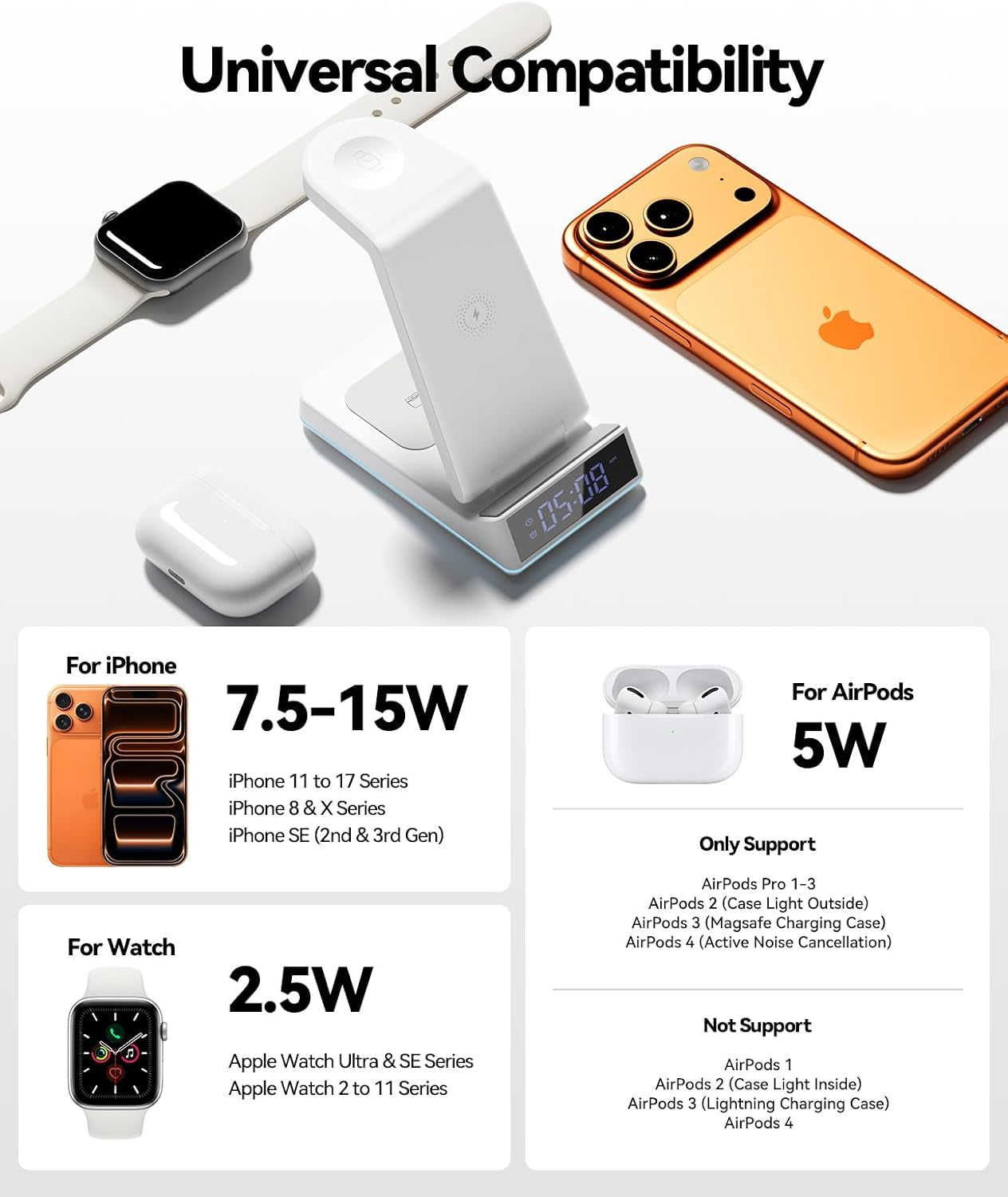 Wireless Charging Station, 7 in 1 Wireless Charger Foldable Charger Stand | 2026 Upgraded with Night Light/Alarm Clock for Iphone 17-12 Pro Max Plus, Apple Watch, Airpods Gifts