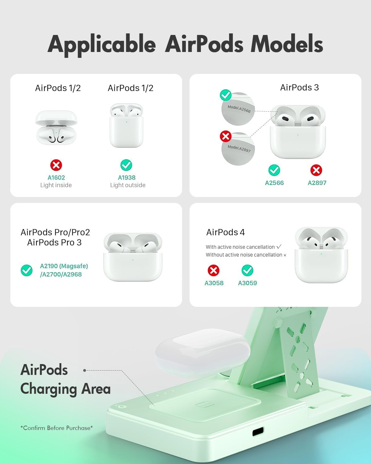 Wireless Charger Iphone Charging Station for Apple Multiple Devices | 3 in 1 Charger Stand for Iphone 17 Pro Max 17E 16 16E 15 14 13 12 & Watch Series 11-2 SE Ultra & Airpods 4 3 Pro, Light Green