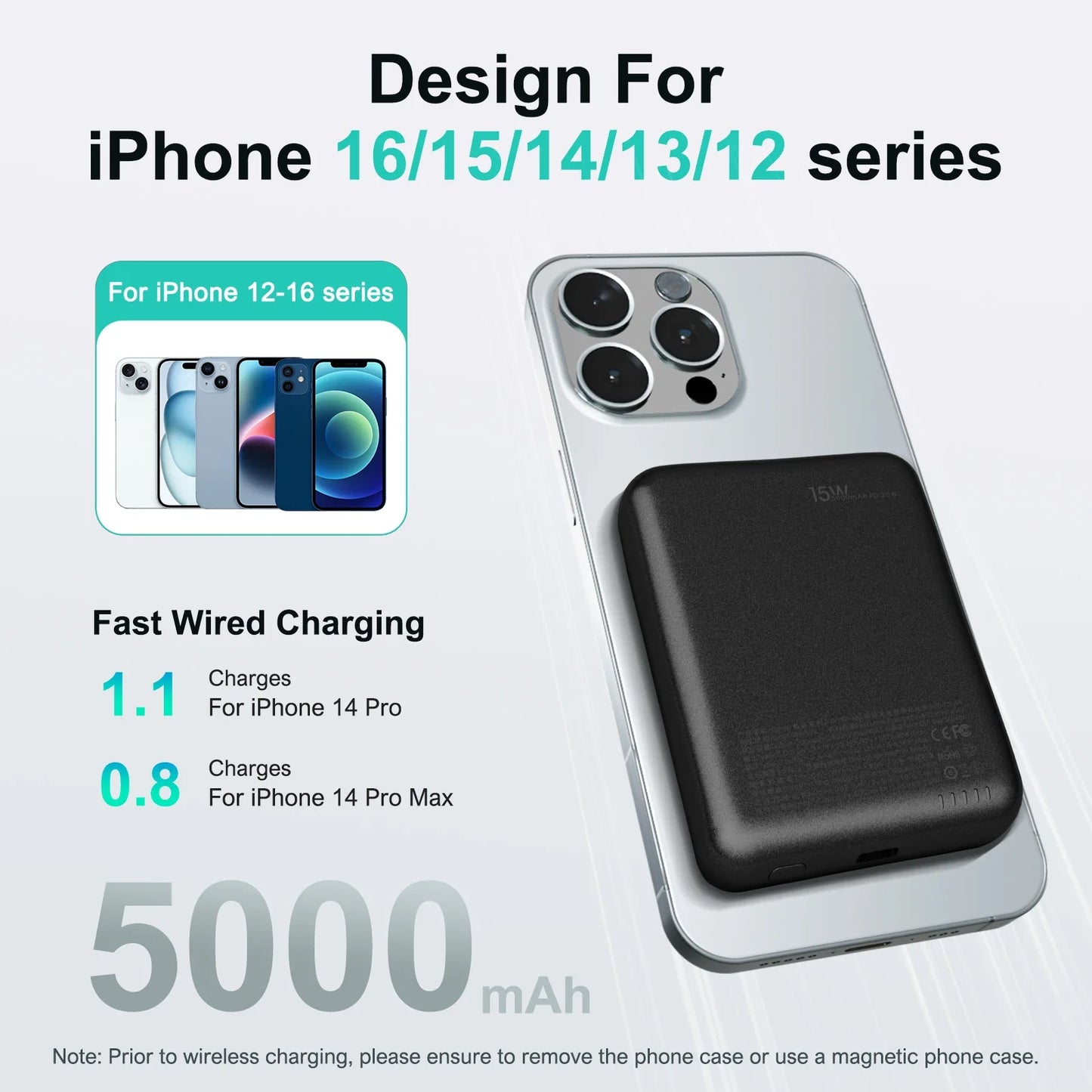 Magnetic Power Bank Portable 5000Mah Wireless Charger 20W with USB-C Cable for Iphone 16/15/14/13/12 Pro/Pro Max/Plus/Mini